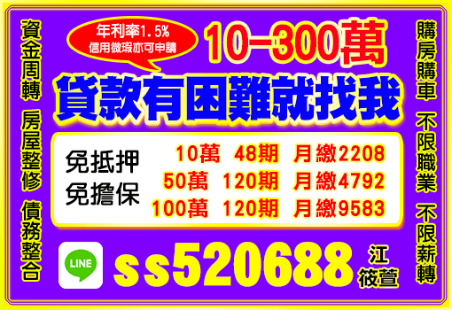 紓困安心貸