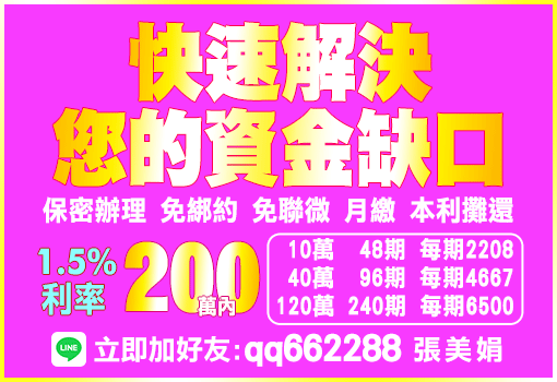 快速解決您的資金缺口 
